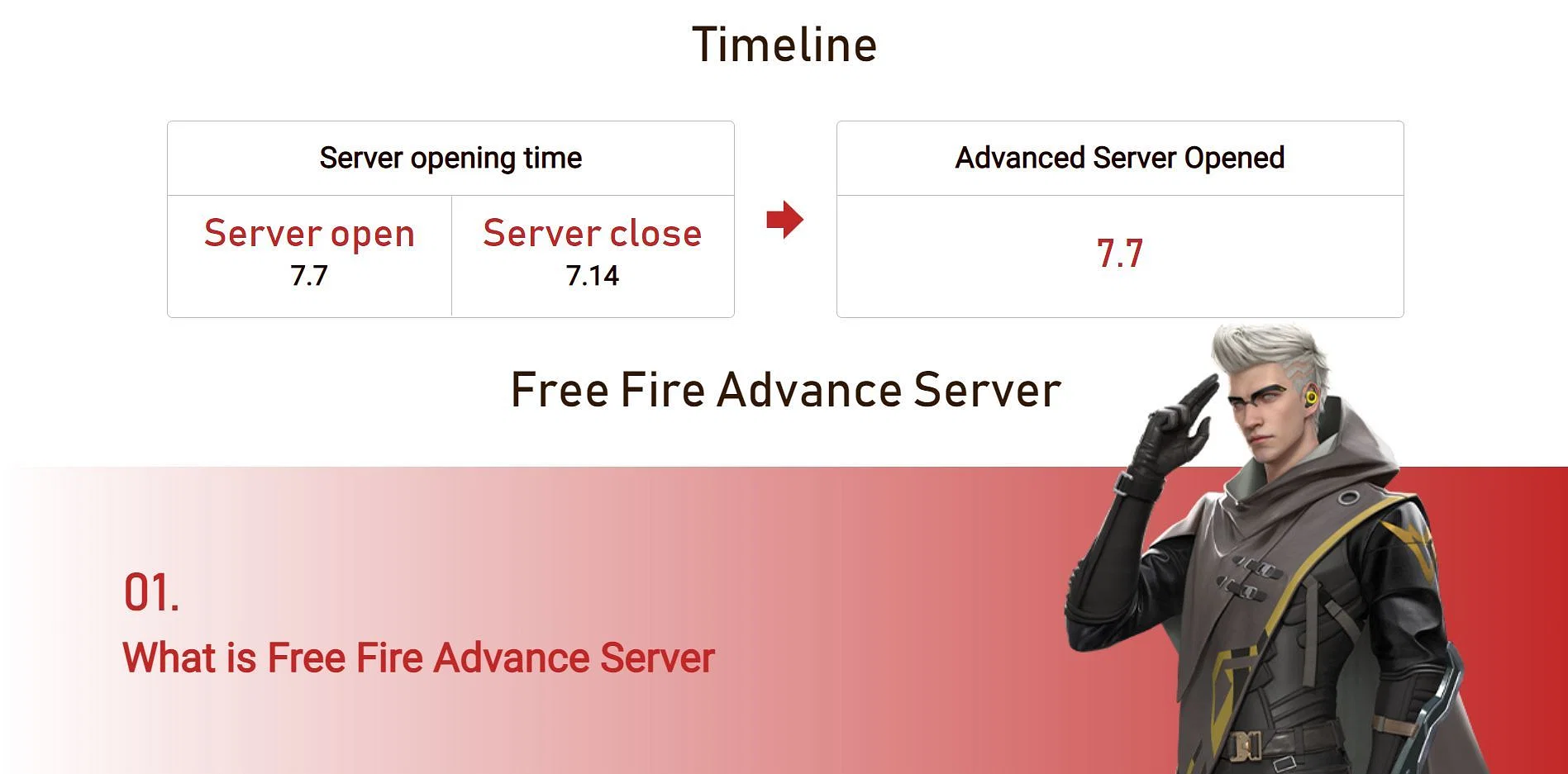 como registrar servidor avançado free fire ob35 