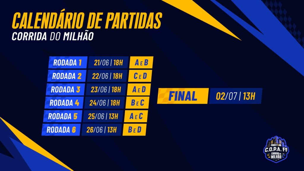 C.O.P.A Free Fire tem calendário divulgado Free Fire Central