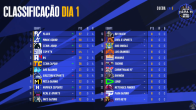 copa free fire tabela primeiro dia competição