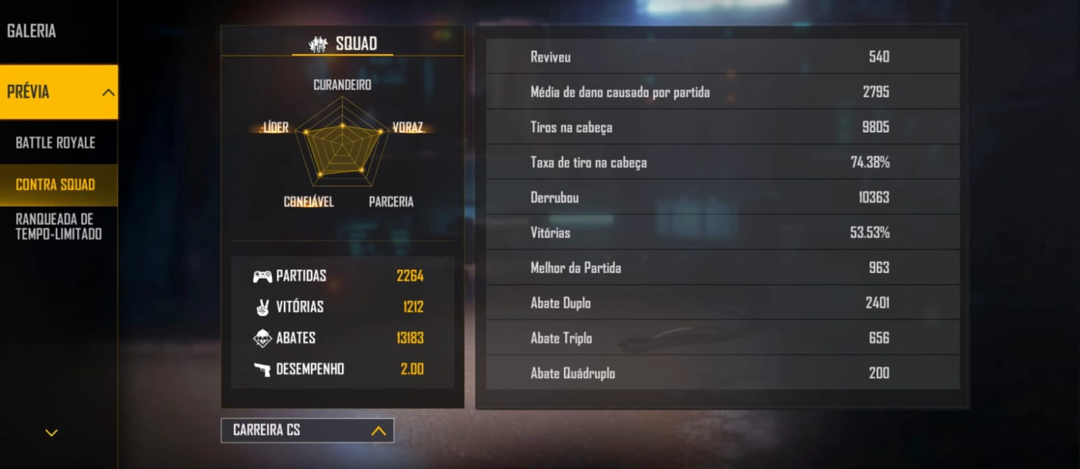 Cerol: ID Free Fire, nome real, redes sociais, estatísticas e