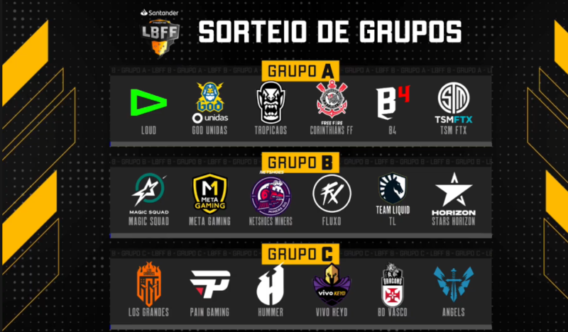 Grupos da oitava edição da Liga Brasileira de Free Fire (LBFF) são definidos